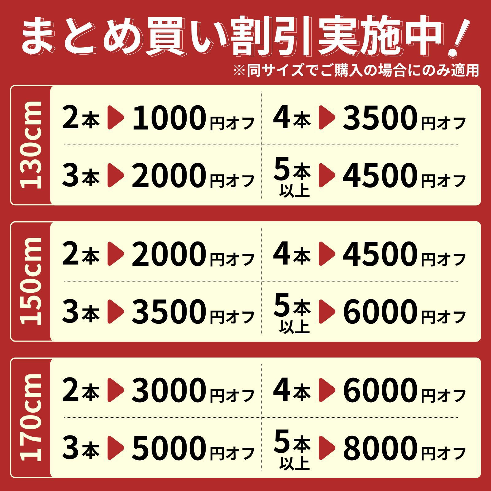 まとめ買い割引実施中の説明画像